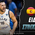 Ισπανία - Ελλάδα Ειδικά: Αντετο-combo στο 5.00!