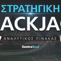 Blackjack Στρατηγική