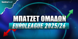 budget-euroleague-sentragoal.jpg